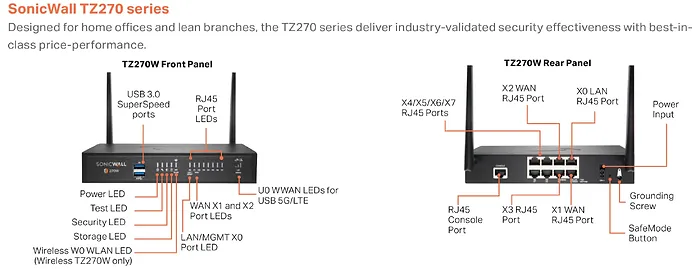 SONICWALL-03-SSC-2996