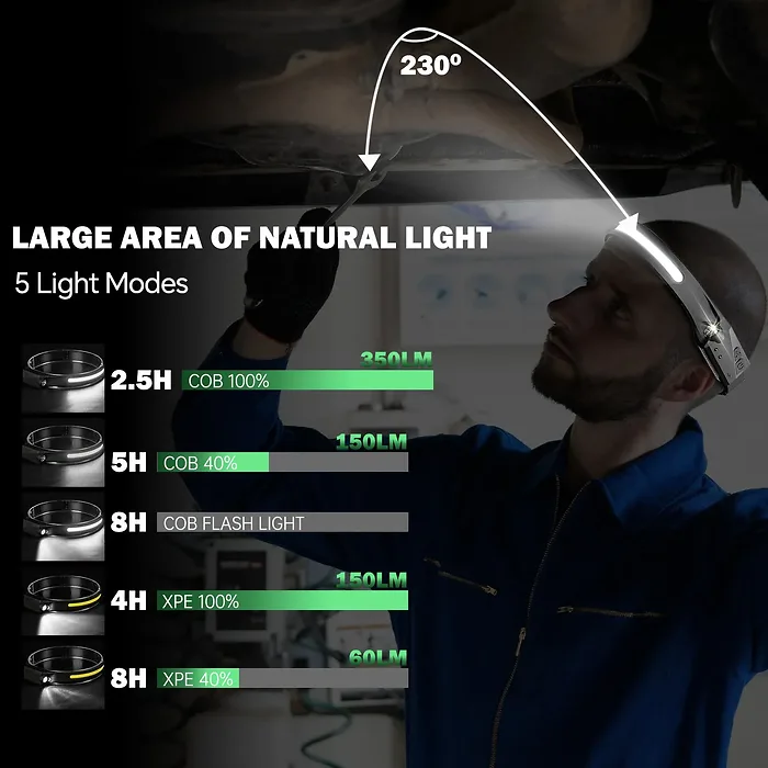 Nippon Labs-ISHDL350LM