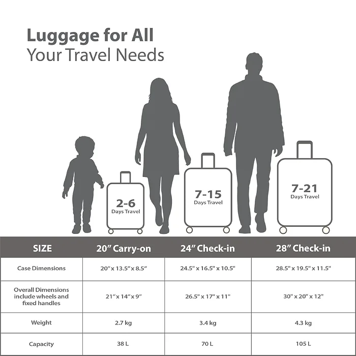 Parfums Des Champs-S1016C-NAVY