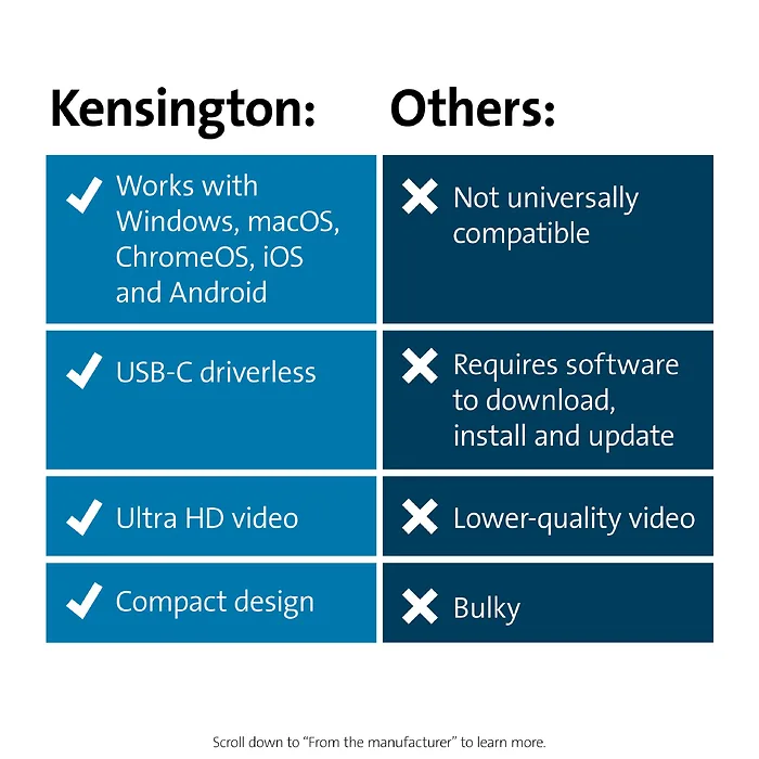 KENSINGTON-K33820WW