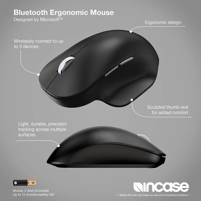 INCASE-222-00001