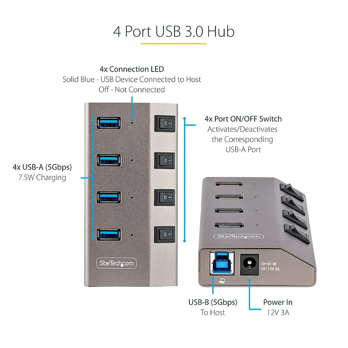STARTECH-5G4AIBS-USB-HUB-NA