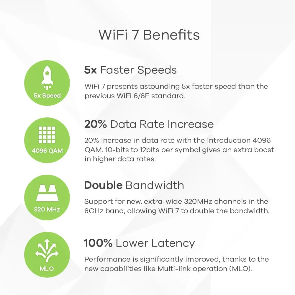 ZYXEL NWA110BE — 2X2 WIFI 7 (802.11BE) DUAL-BAND AP 2.5G LAN - NEBULAFLEX