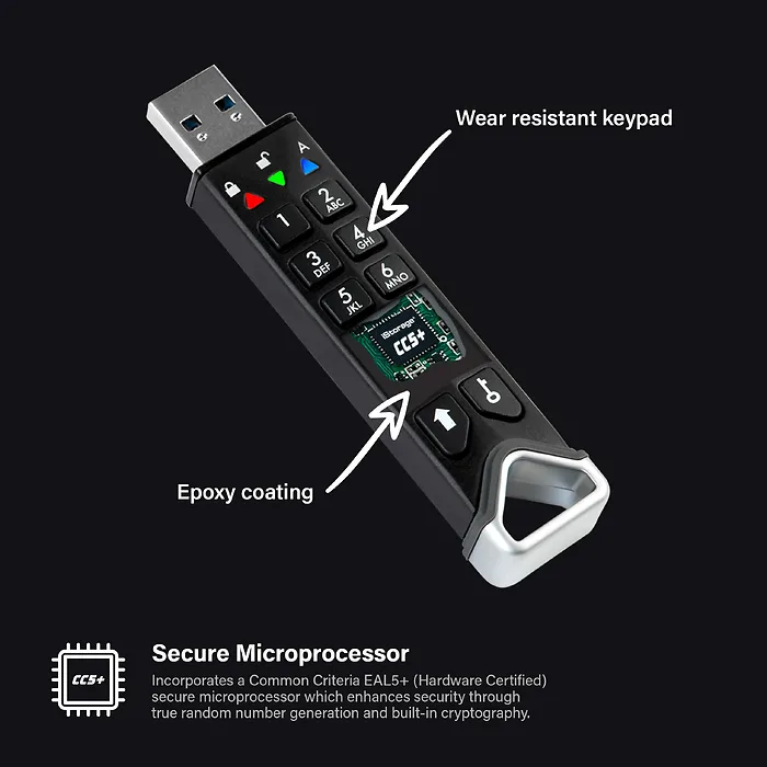 KANGURU-IS-FL-DP2-256-4