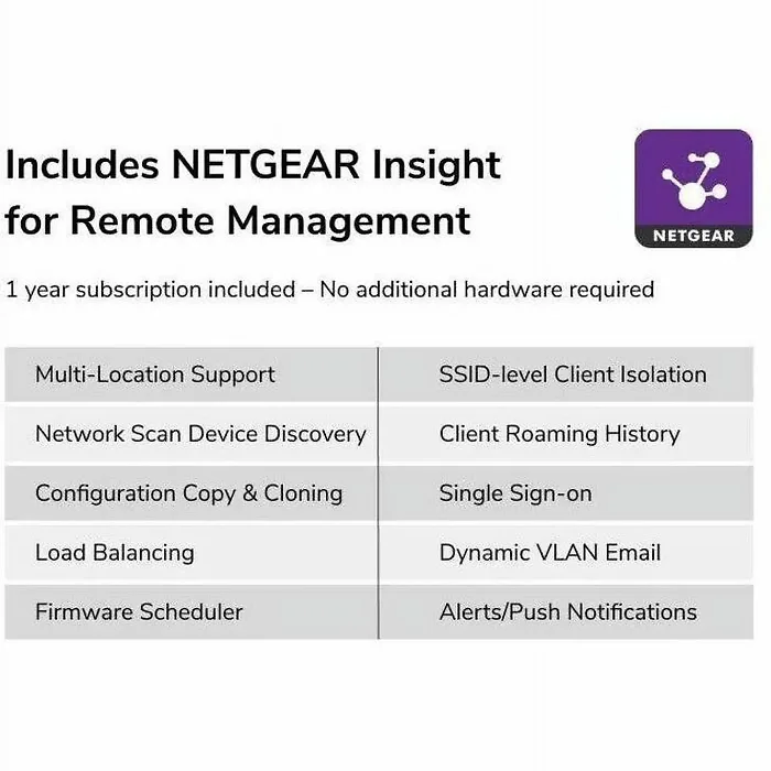 NETGEAR-WBE750-100NAS