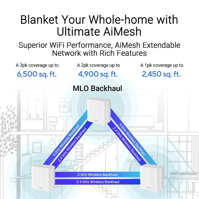 ASUS-ZenWiFi BD4 3PK