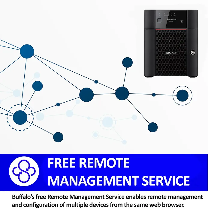 Buffalo-TS3430DN0402