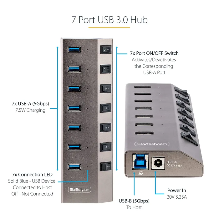 STARTECH-5G7AIBS-USB-HUB-NA