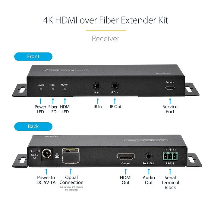 STARTECH-ST121HD20FXA2