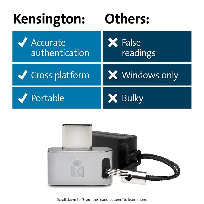 KENSINGTON-K64709WW