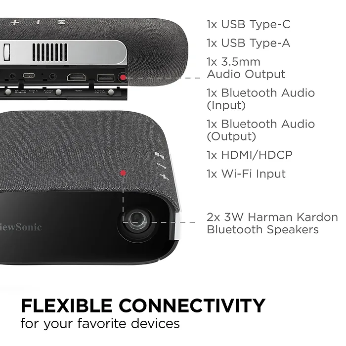 VIEWSONIC-M1X