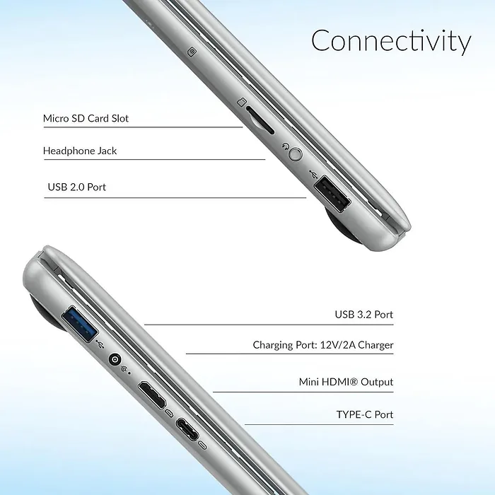 Supersonic-SC-5514WNB