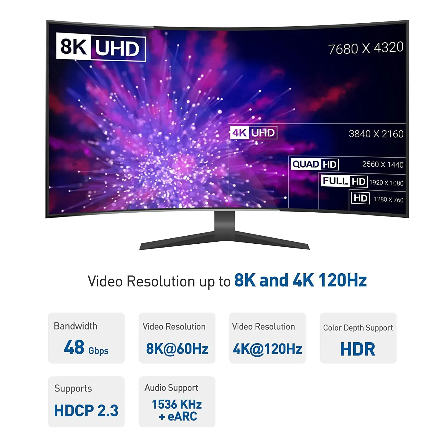 CABLE MATTERS 113105-BLKX2 — (2-PACK) 8K HDMI TO HDMI FEMALE TO FEMALE COUPLER IN BLACK