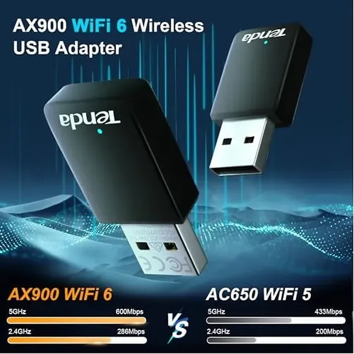 Tenda Technology-U11