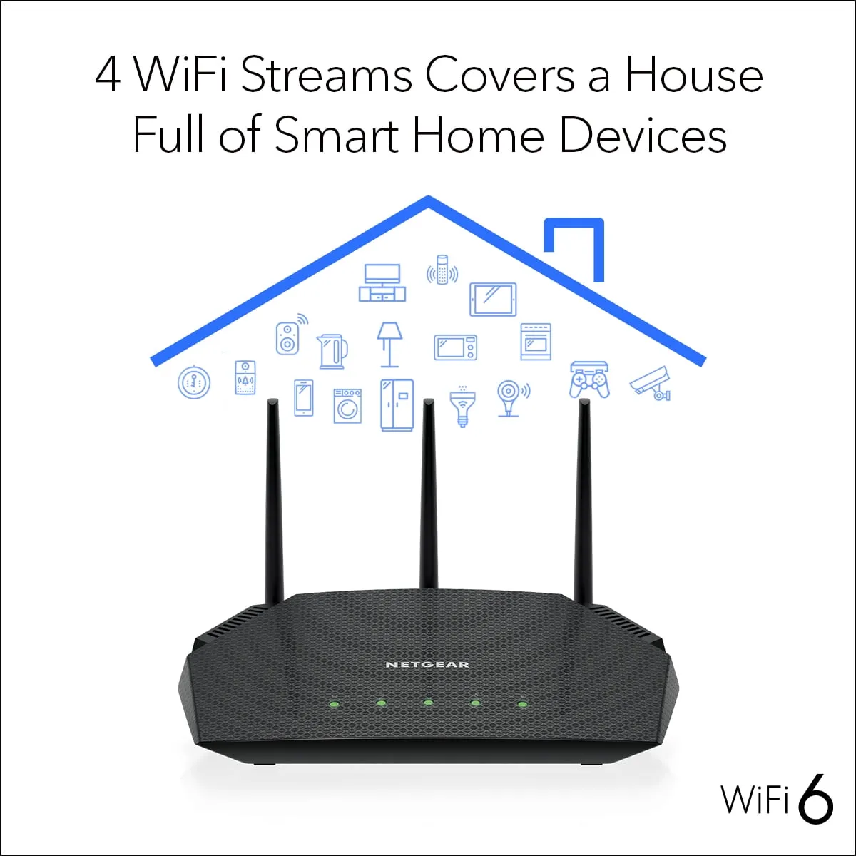 NETGEAR RAX36S-100PAS — WIFI 6 ROUTER