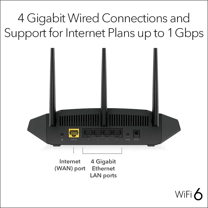 NETGEAR-RAX36S-100PAS