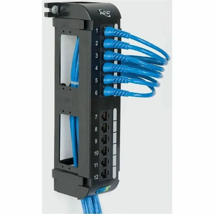 International Connectors and Cable Corp.-ICMPP125EV