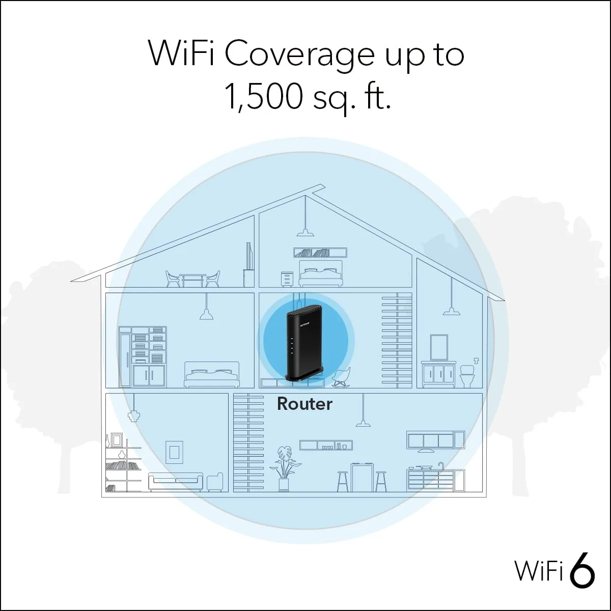 NETGEAR RAX5-100PAS — NETGEAR AX1600 WiFi 6 Router for Small Homes
