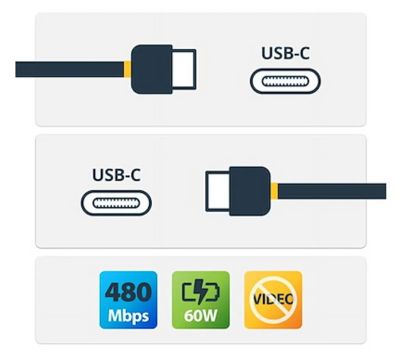 STARTECH USB2CC6FBKE — 6FT (1.8M) USB-C CHARGING CABLE, USB C CABLE, USB 2.0 TYPE-C LAPTOP CHARGER CORD