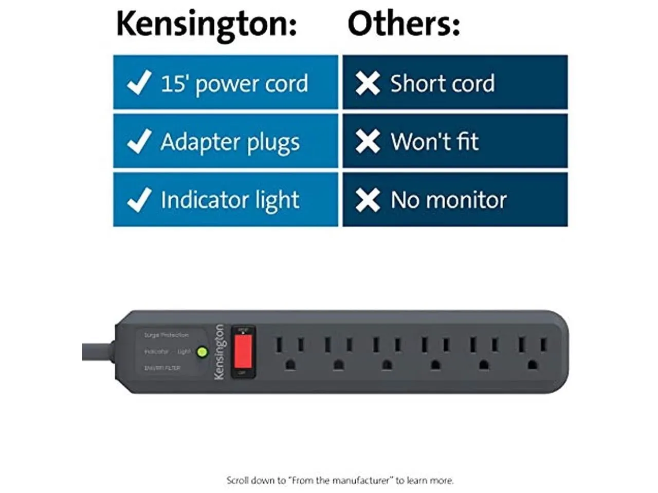 KENSINGTON K38215NA — GUARDIAN PREMIUM 15 SURGE STRIP 6 OUTLET