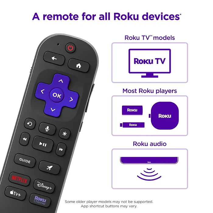 Roku-RCB1R