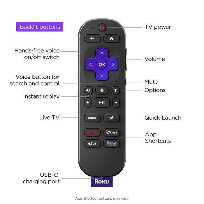 Roku-RCB1R