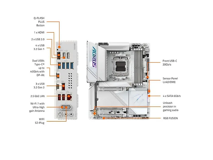 GIGABYTE-X870E AORUS PRO ICE