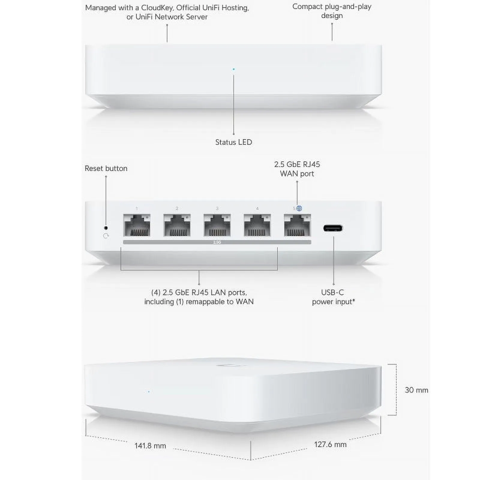 Ubiquiti UXG-MAX — Multi-WAN Gateway with 2.5 GbE Support and Advanced Features