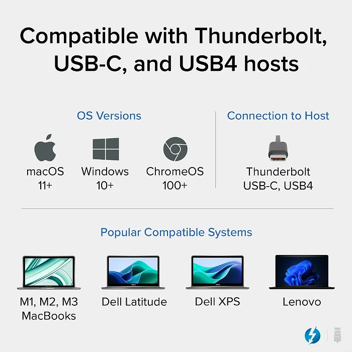 Plugable Technologies-TBT-6950PD