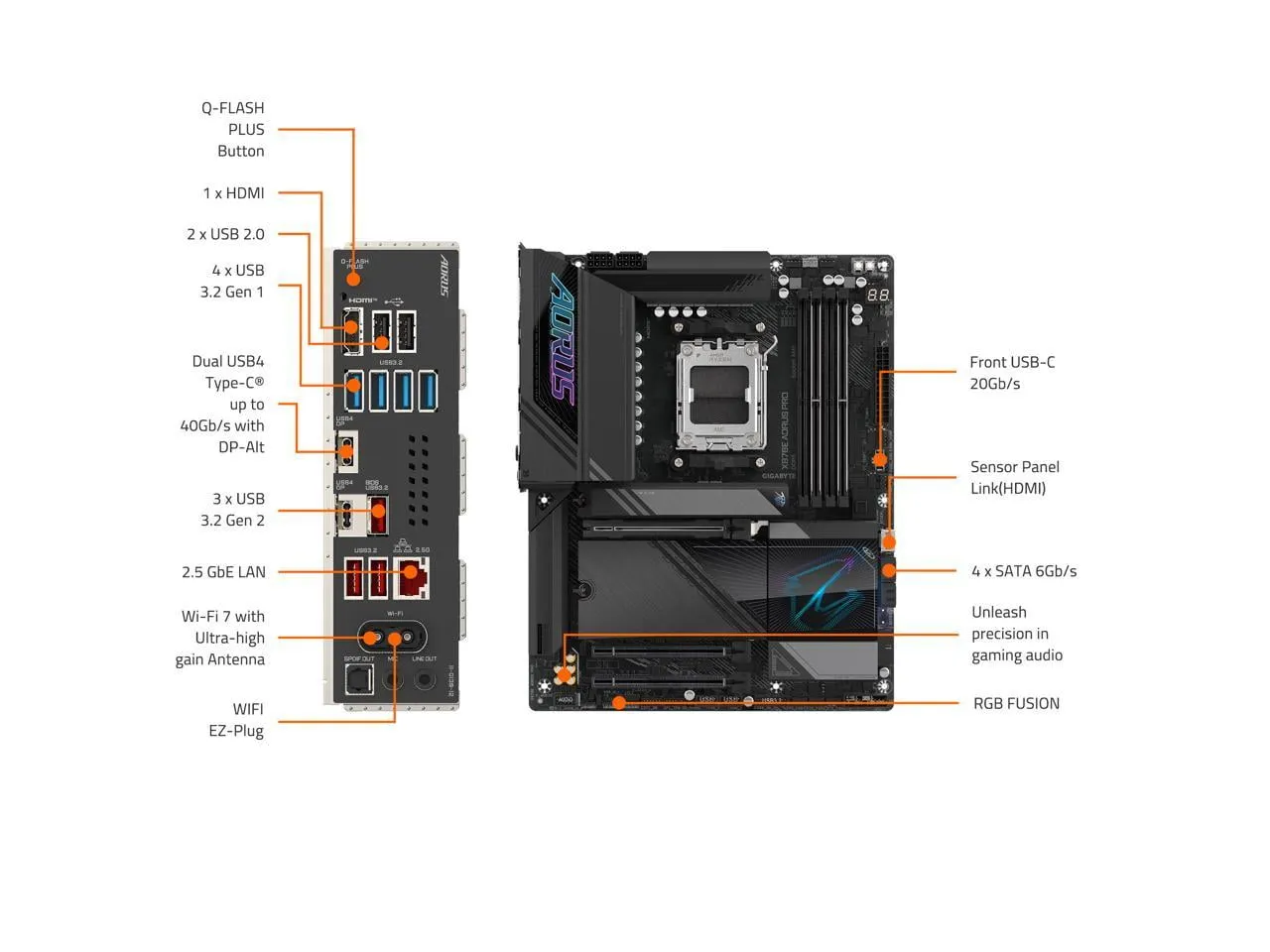 GIGABYTE X870E AORUS PRO — X870E AORUS PRO AMD X870E ATX AM5 (LGA 1718)