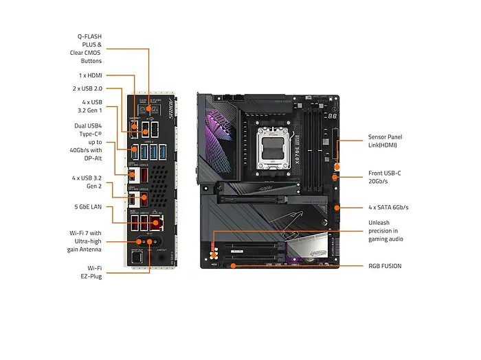 GIGABYTE-X870E AORUS MASTER