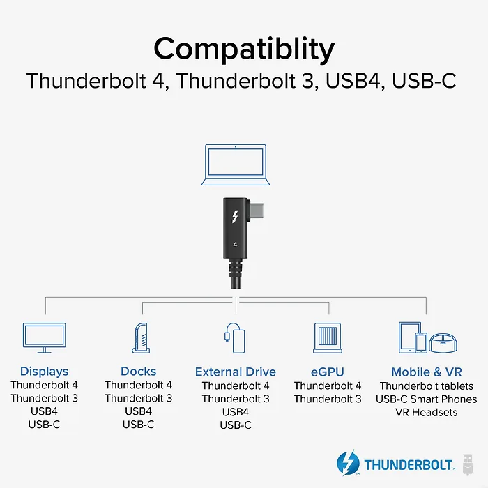 Plugable Technologies-TBT4-240W-80CMR