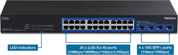 TRENDNET-TEG-S50284