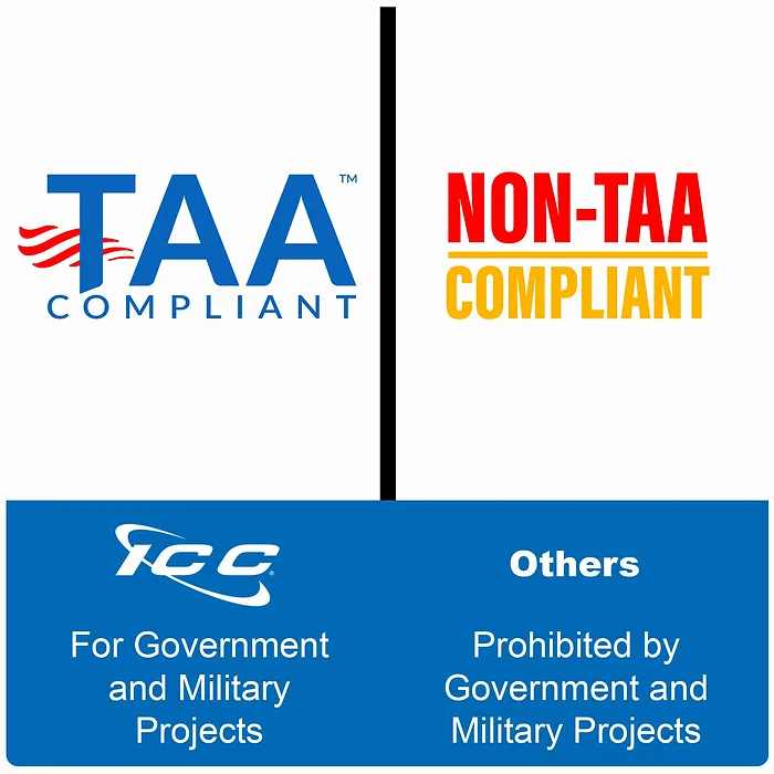 Cablesys-ICC-IC107F6COR
