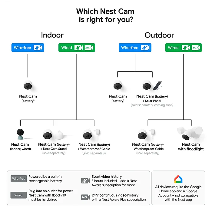 GOOGLE-GA01894-US