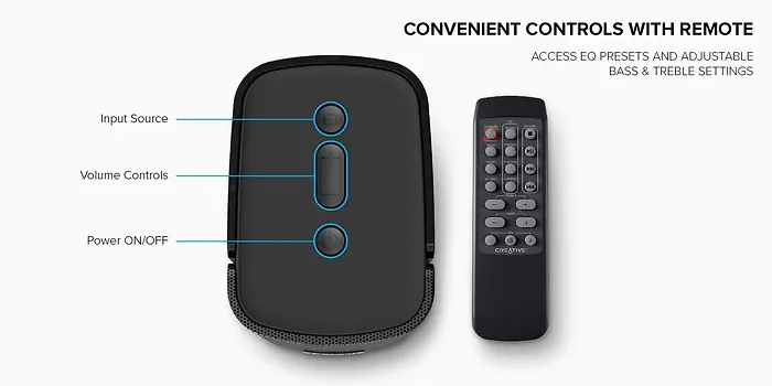 Creative Labs-51MF1690AA002