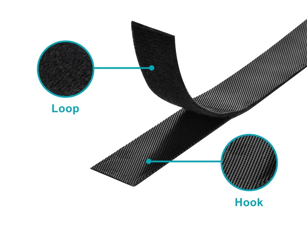 Monoprice 5828 - 0.75-Inch Black Tape - 5 Yards Long Roll