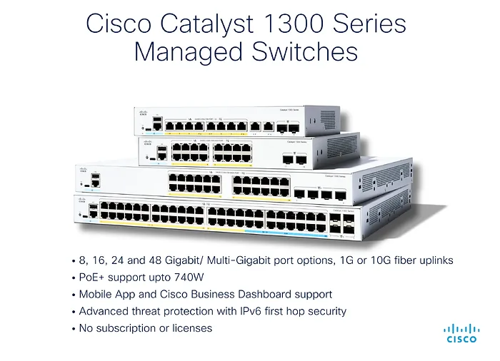 Cisco-C1300-24FP-4G