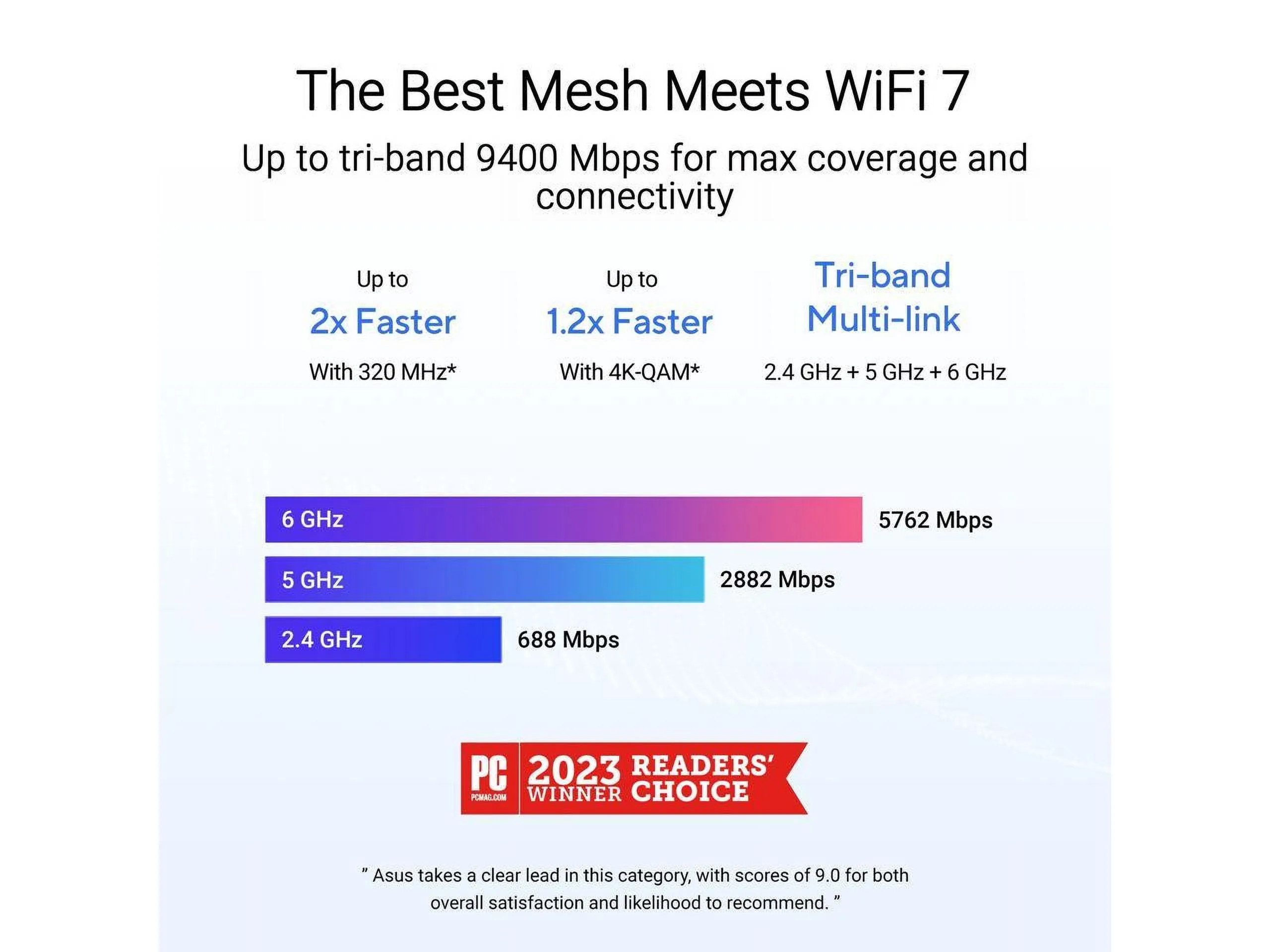 ASUS BT6 (W-1-PK) — BT6 (W-1-PK)