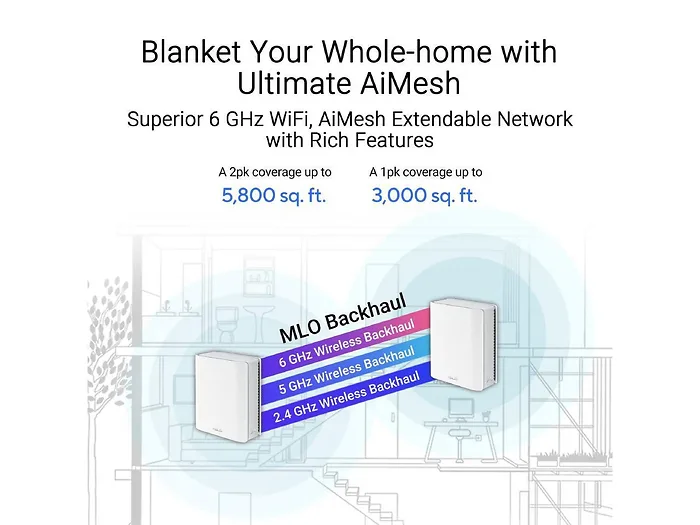 ASUS-BT6 (W-1-PK)