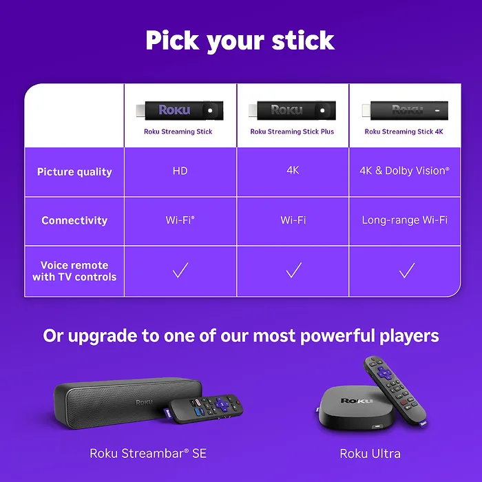 Roku-3830R