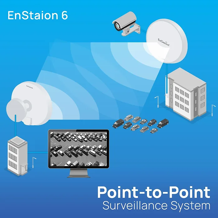 EnGenius-ENSTATION6 KIT