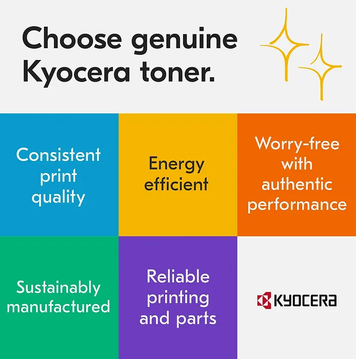 KYOCERA-KYO1T02Z70US0