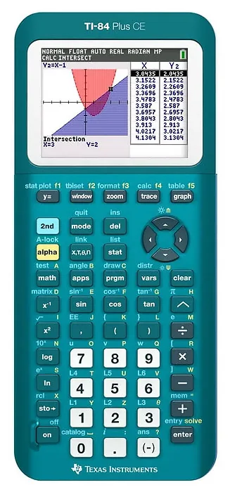 Texas Instruments-84PLCE/TBL/2L1/G1