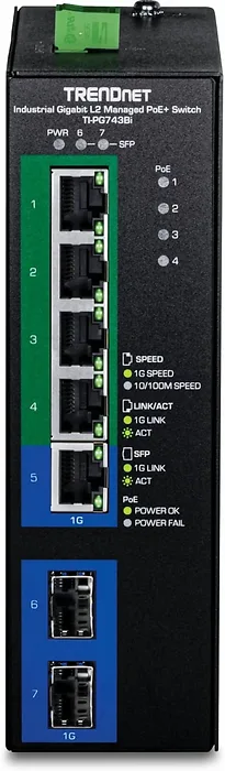 TRENDNET-TI-PG743BI