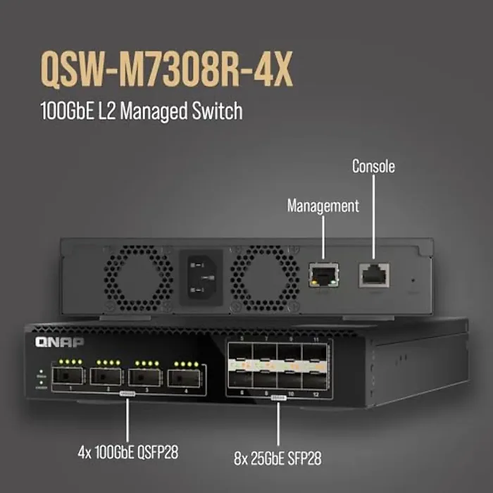 QNAP-QSW-M7308R-4X-US