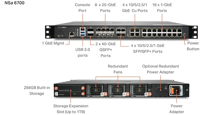 SONICWALL-03-SSC-2987