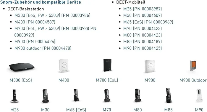 AT&T-89-S070-00