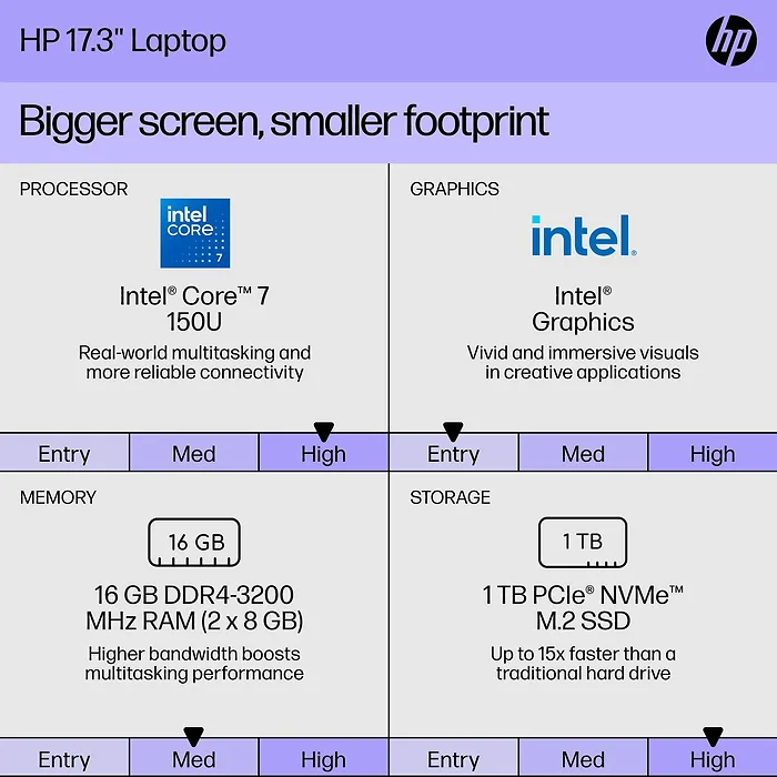 HP-9X4G3AA#ABA
