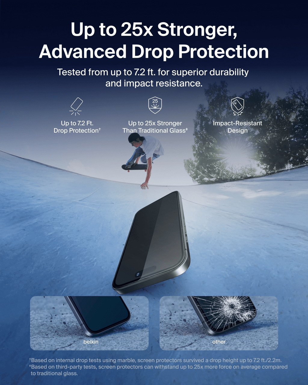 Belkin OVA193FQ — GLASS,FD EZ TRAY,17 PRO,LAS GLASS AM